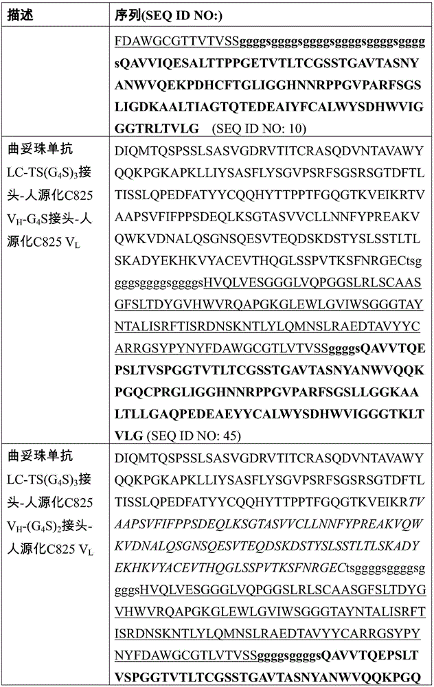 Figure BDA0002763179510000551