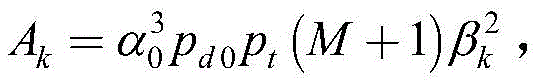 Figure BDA0002047805750000061
