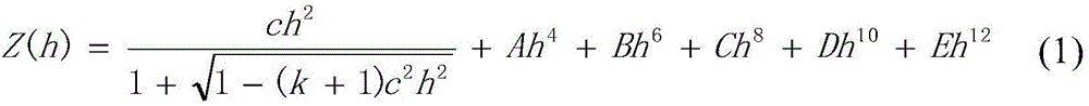 Figure BDA0001883821350000111