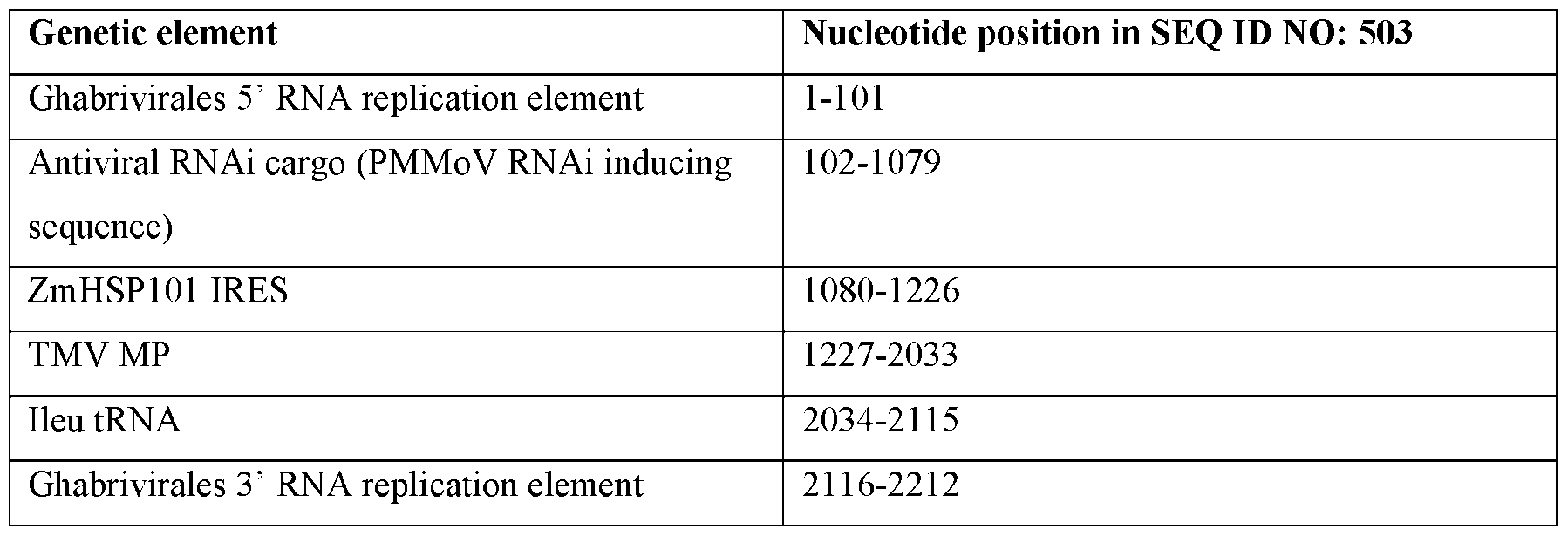 Figure imgf000115_0001