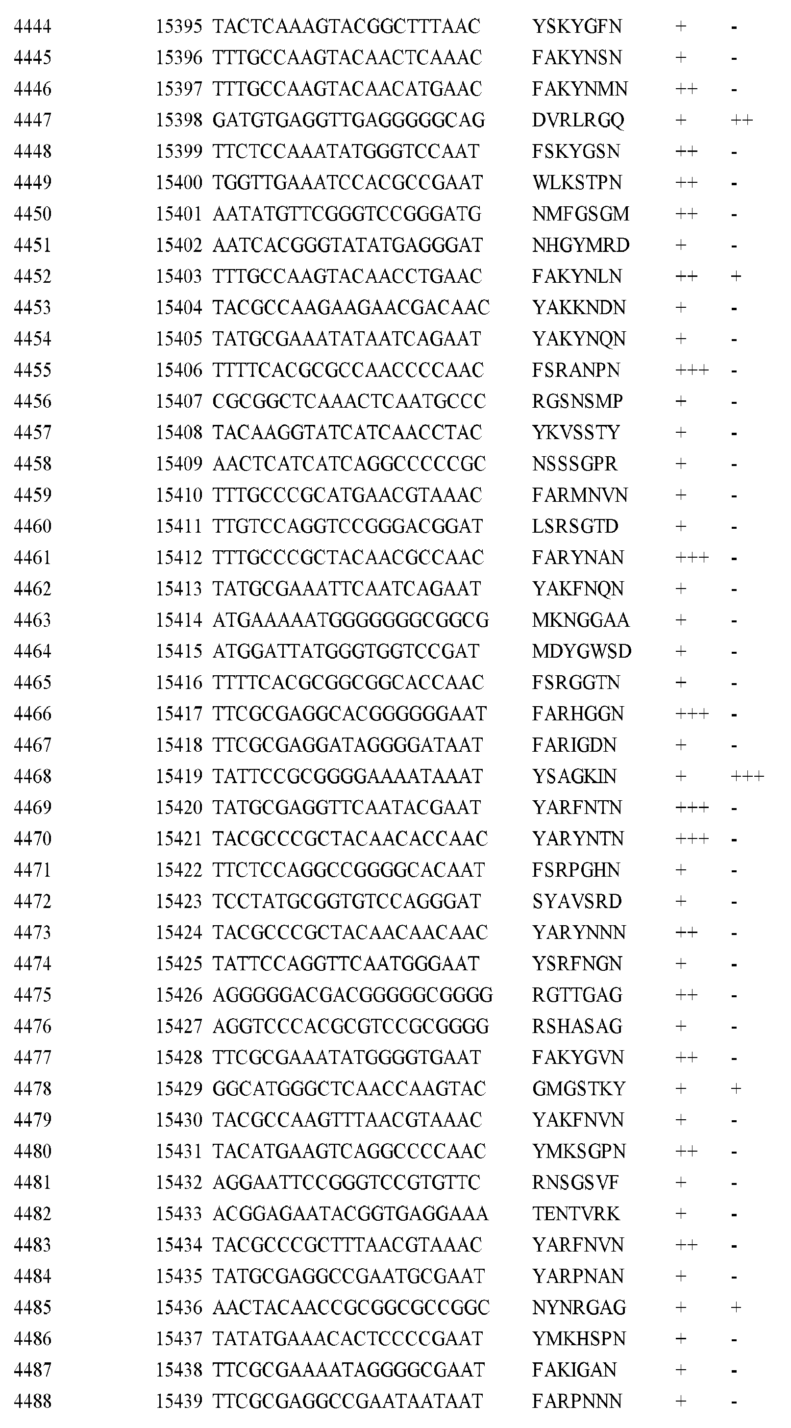 Figure imgf000269_0001