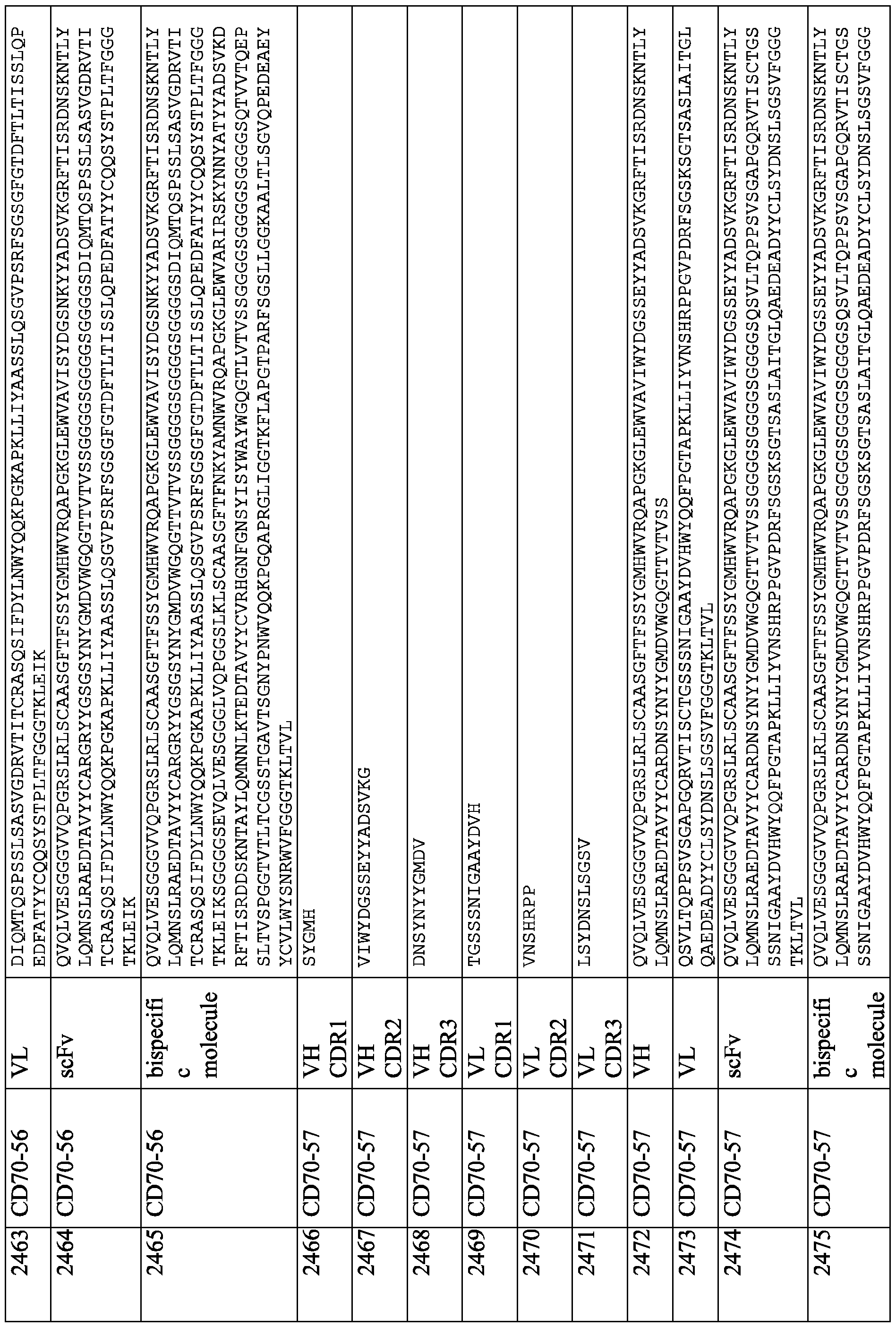 Figure imgf000411_0001