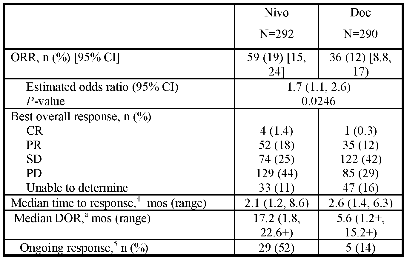 Figure imgf000043_0001