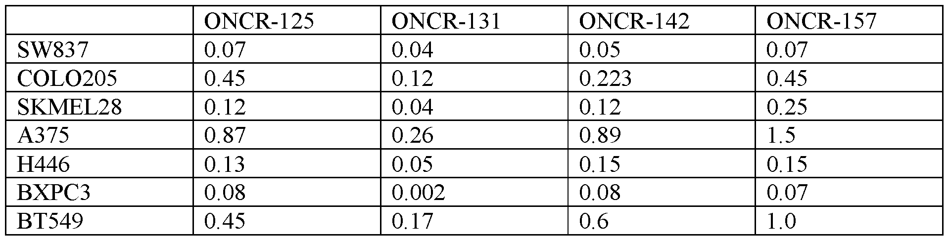 Figure imgf000108_0001