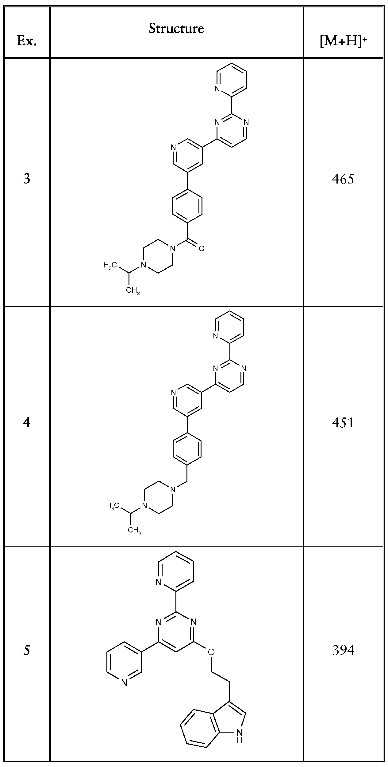 Figure imgf000036_0001
