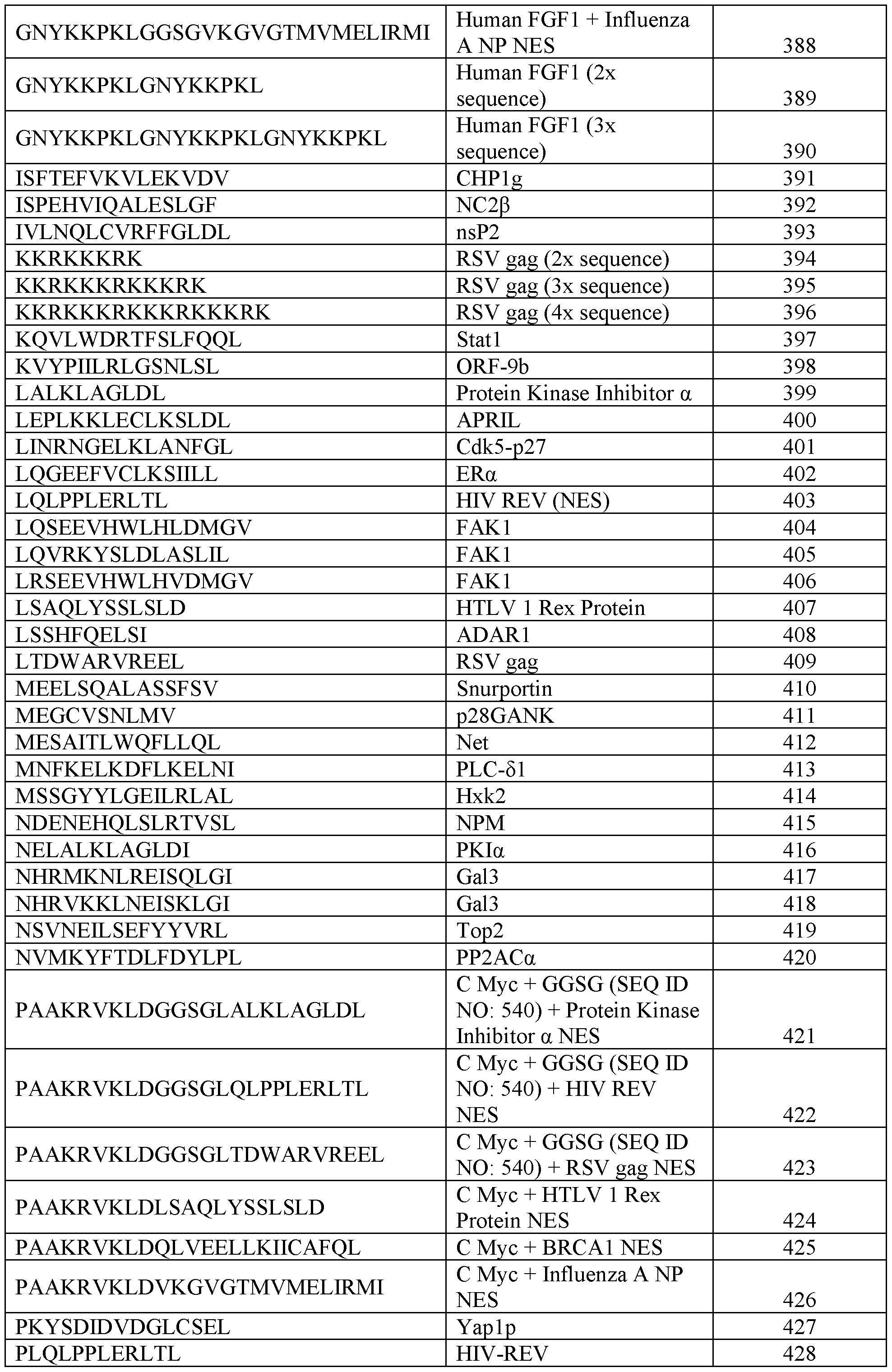 Figure imgf000056_0001