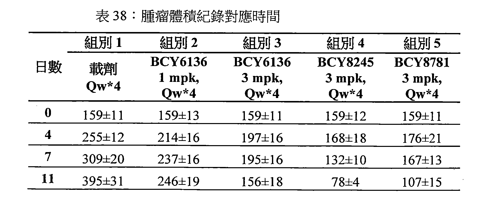 Figure 107144453-A0202-12-0116-104
