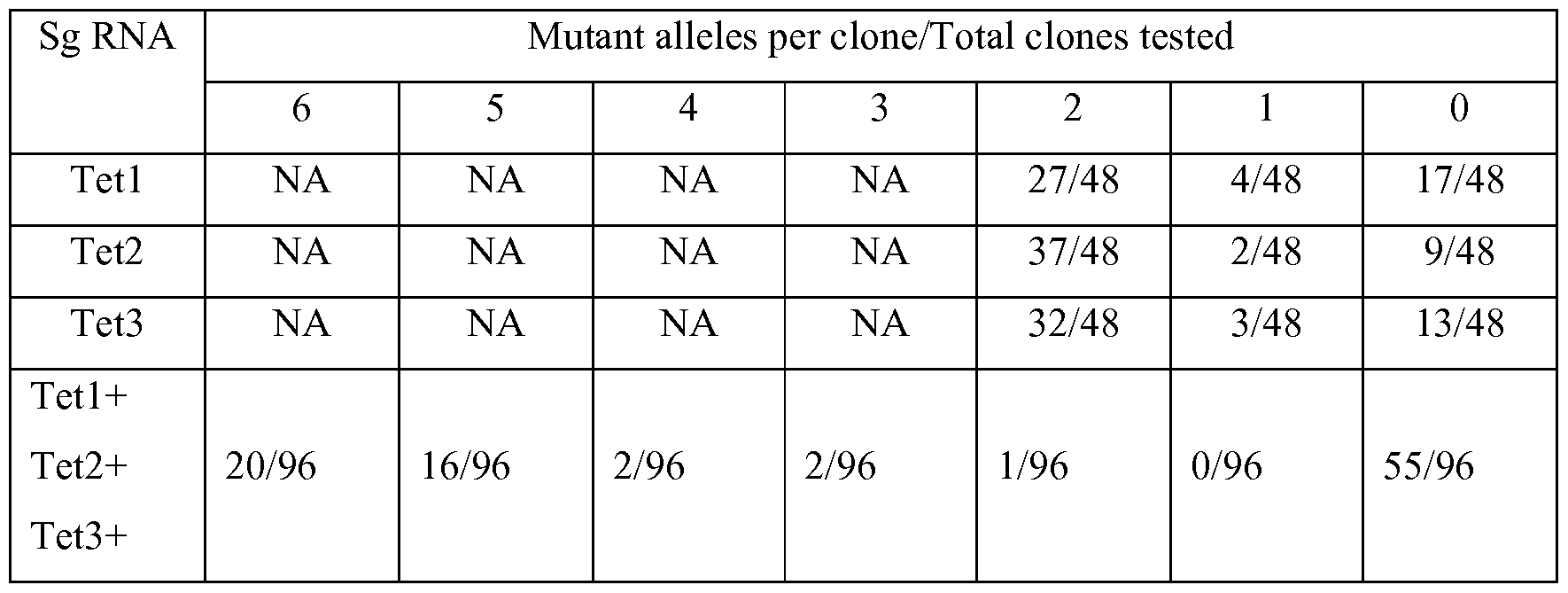 Figure imgf000083_0001