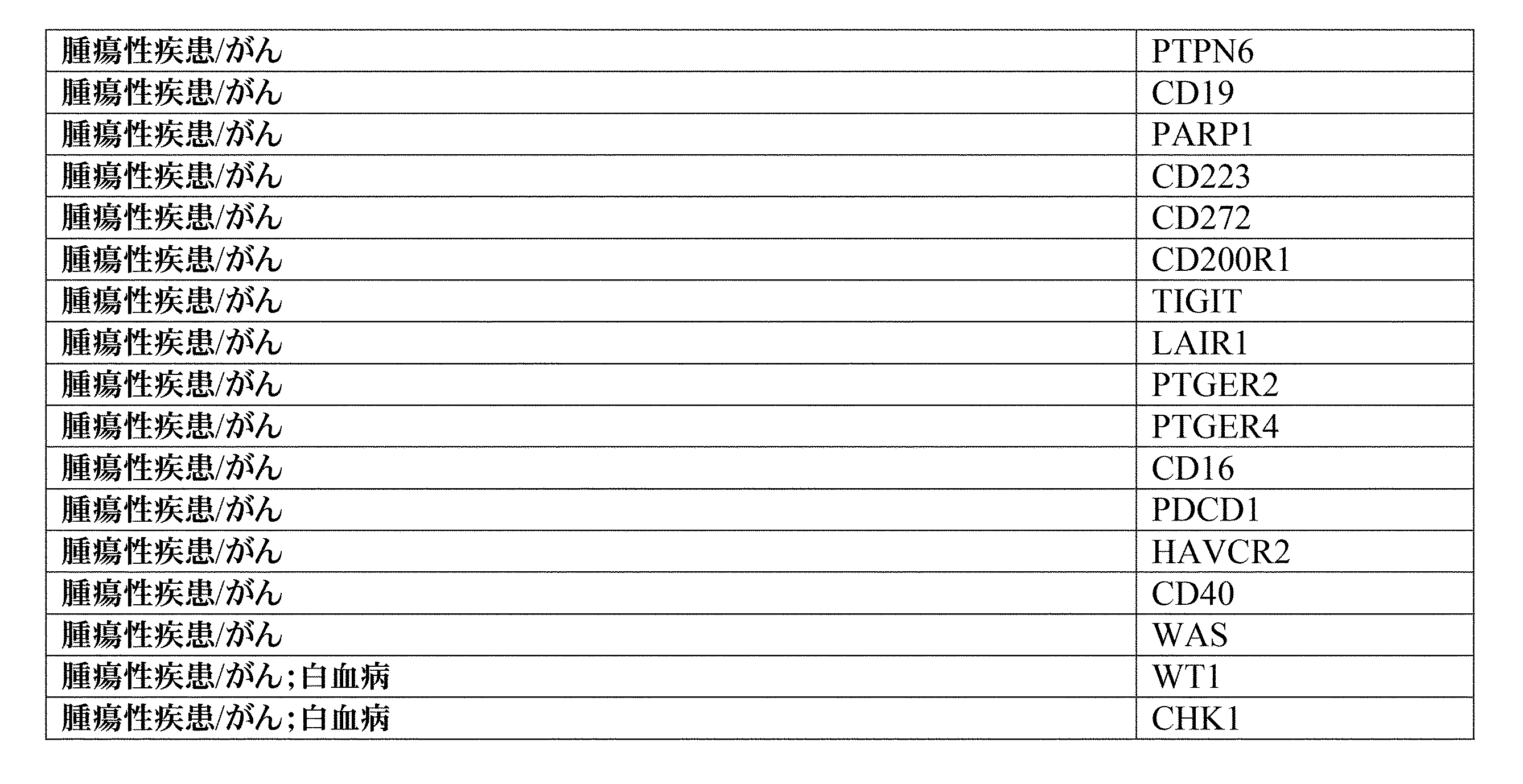 Figure 0007396783000050