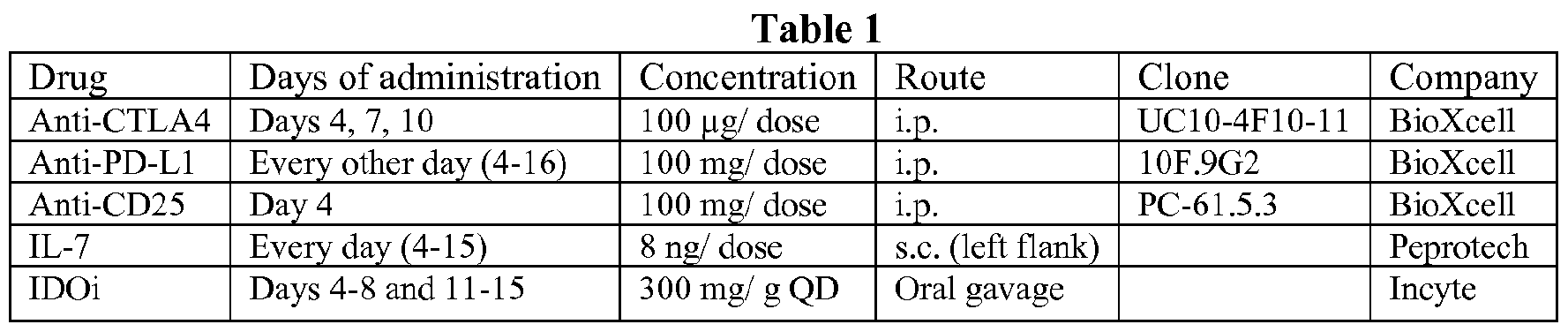 Figure imgf000044_0001
