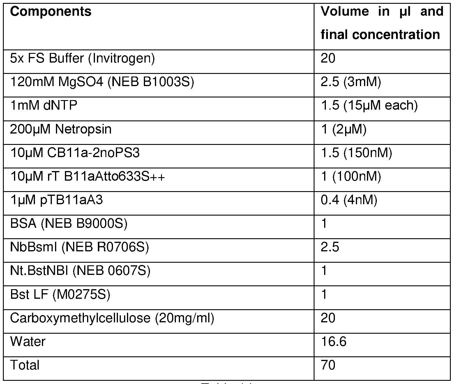 Figure imgf000071_0001