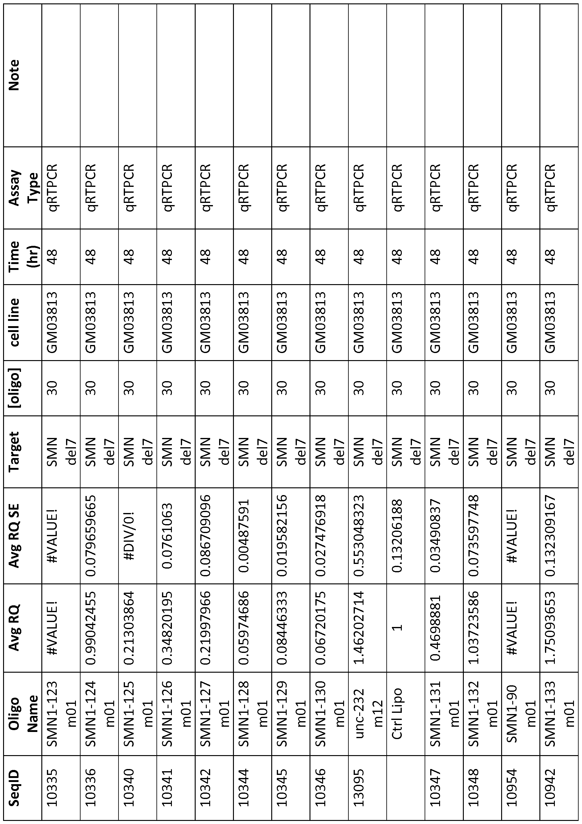 Figure imgf000234_0001