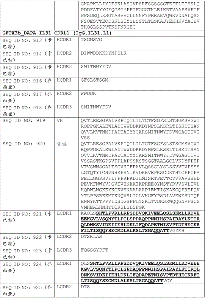 Figure BDA0002375507530001491