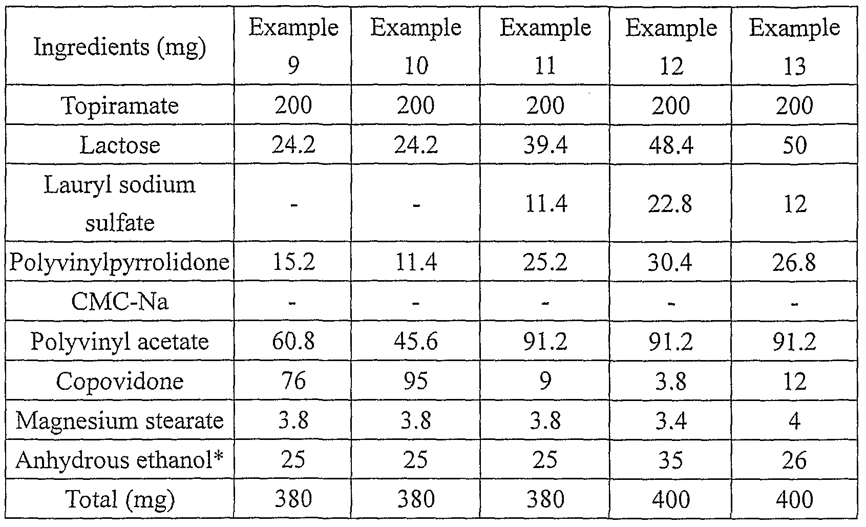 Figure imgf000025_0001