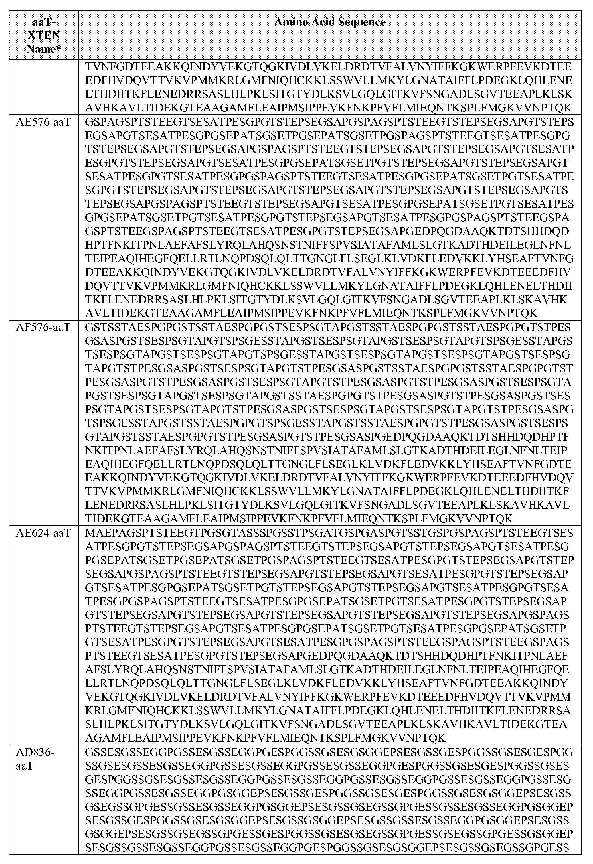 Figure imgf000188_0001