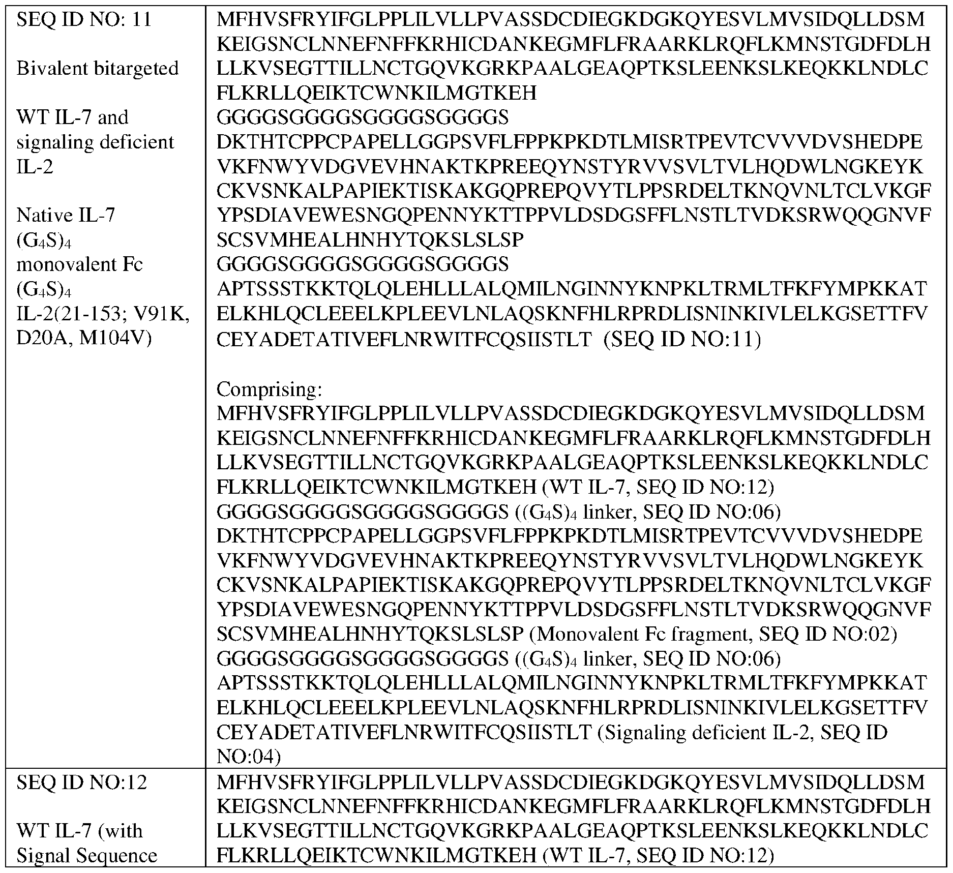 Figure imgf000033_0001