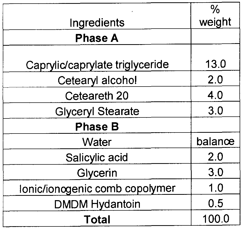 Figure imgf000045_0001
