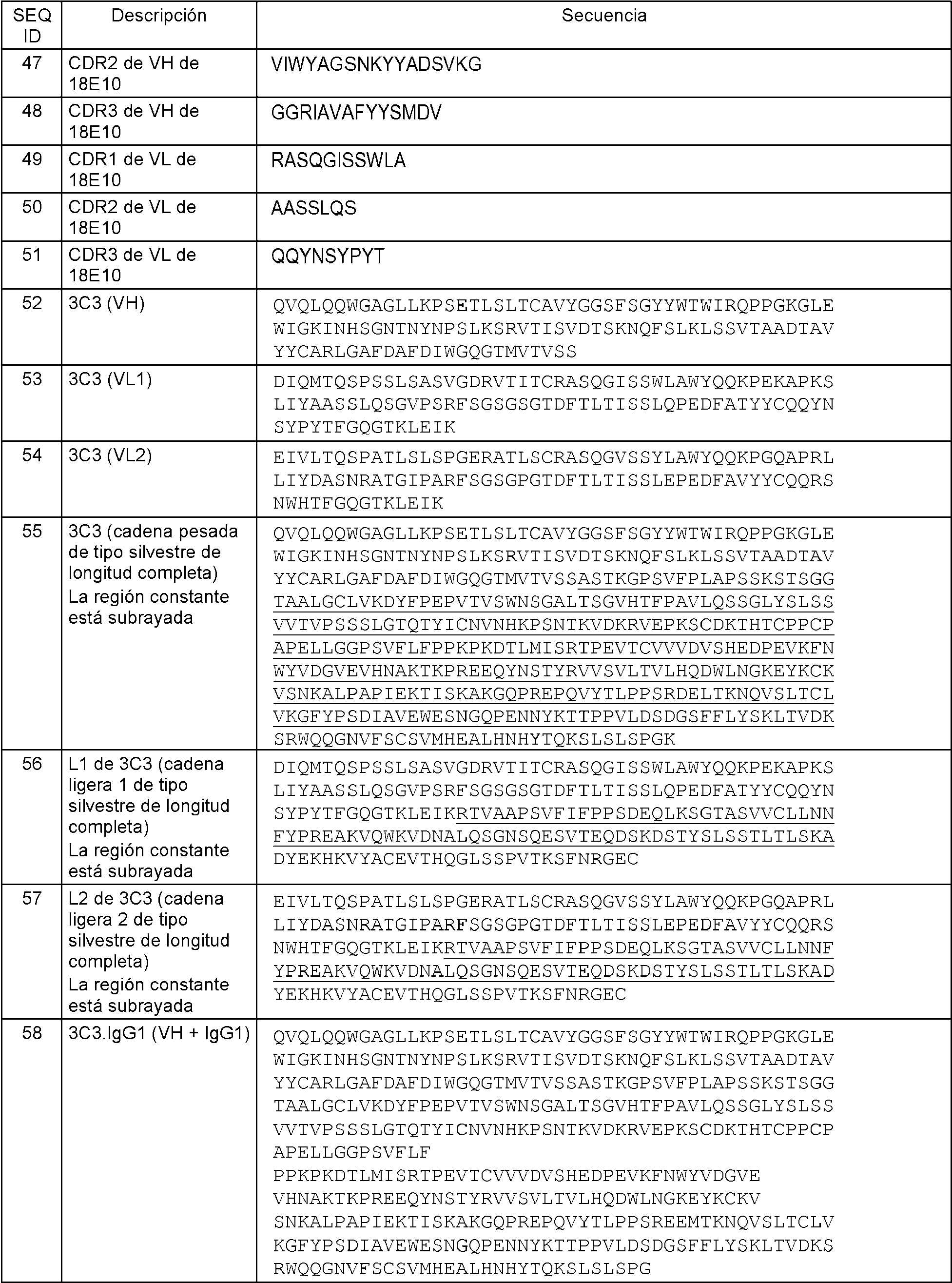 Figure imgf000099_0001