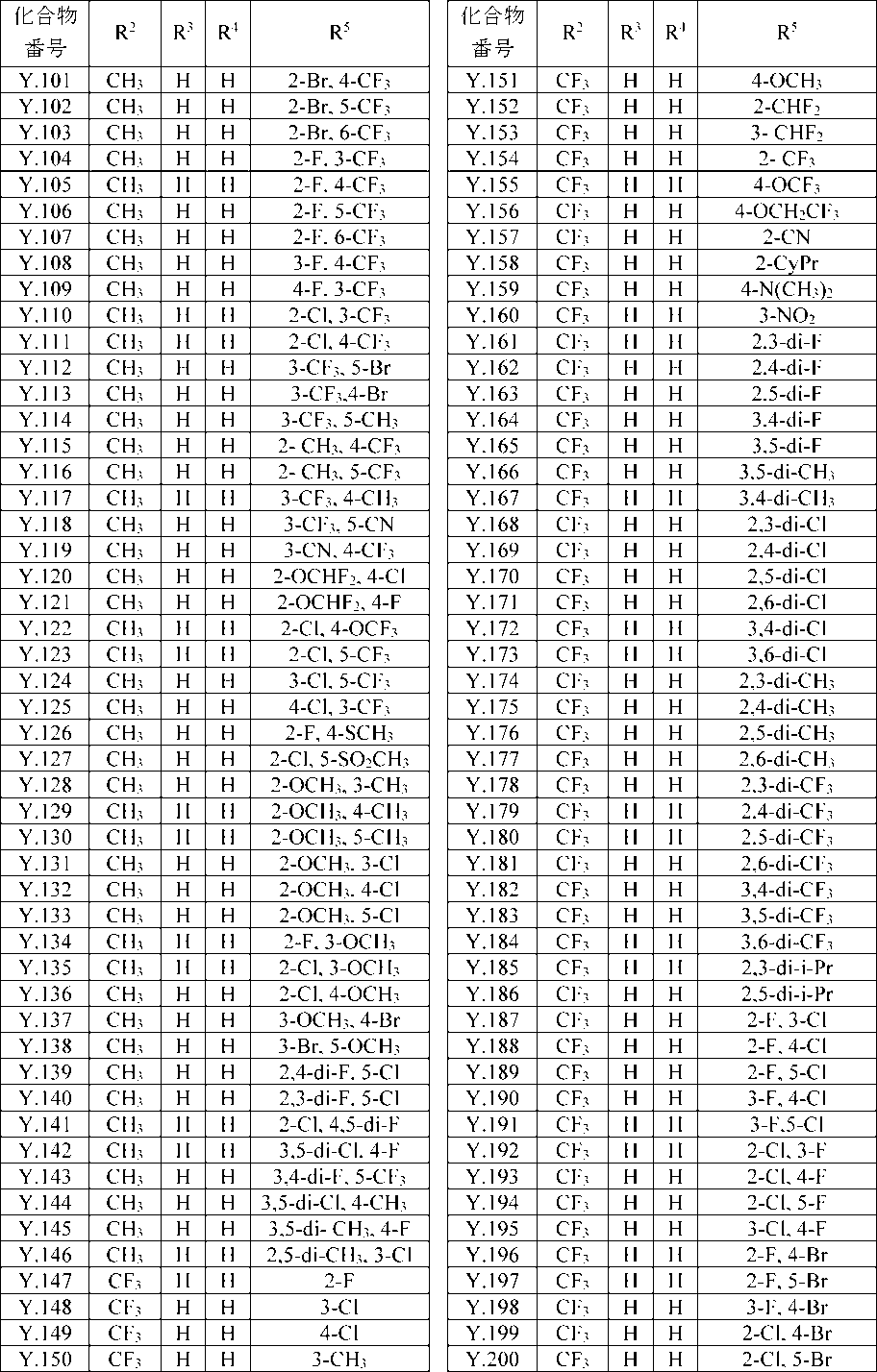 Figure 2025503242000044