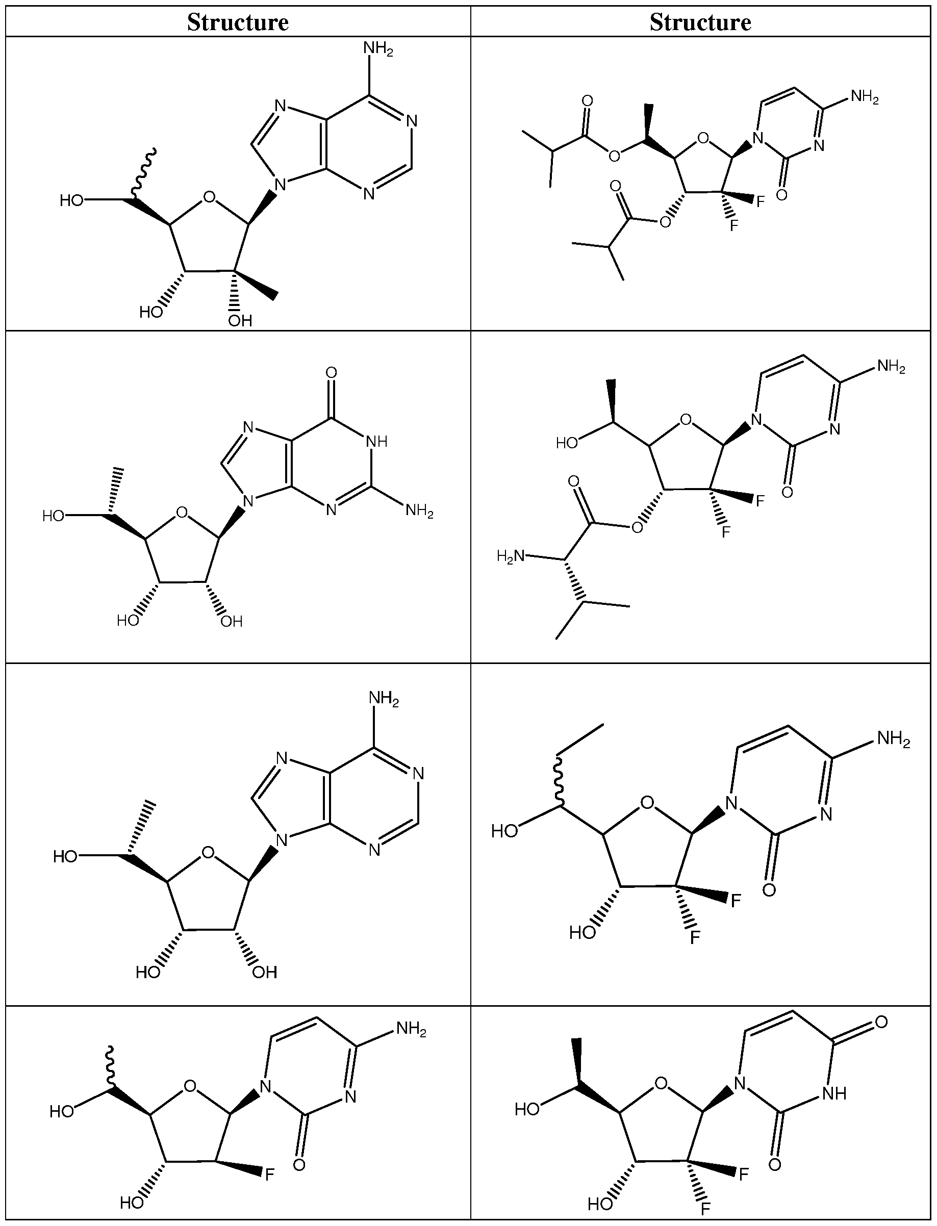 Figure imgf000221_0001