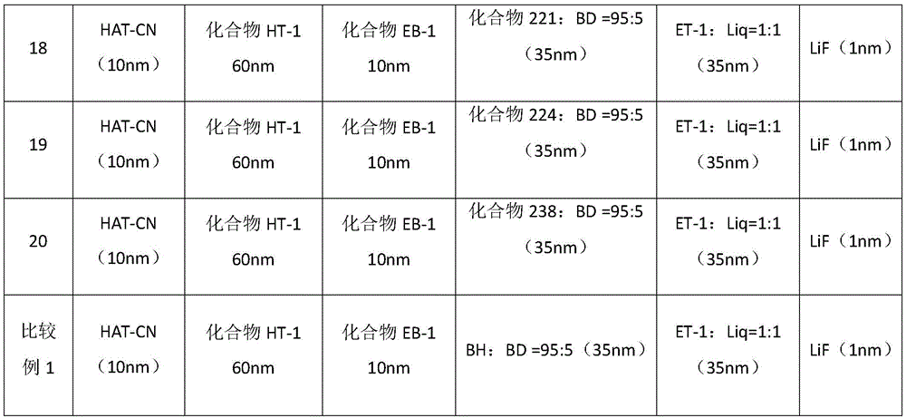 Figure GDA0003204399750000371