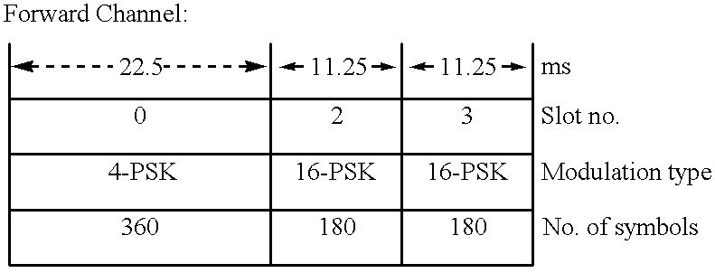Figure US06282180-20010828-C00009
