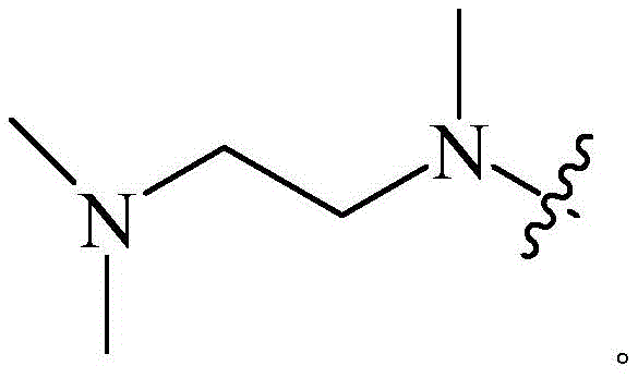 Figure BDA0001294750990000032