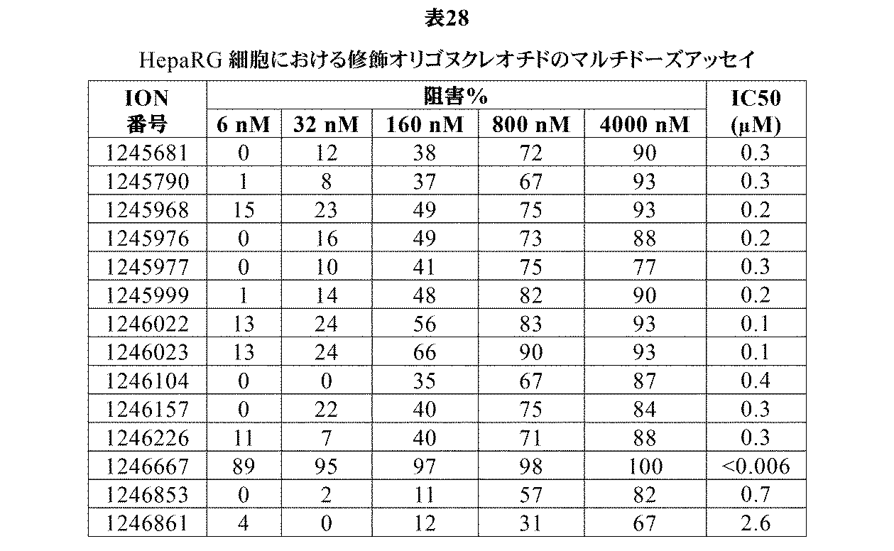 Figure 0007394137000136