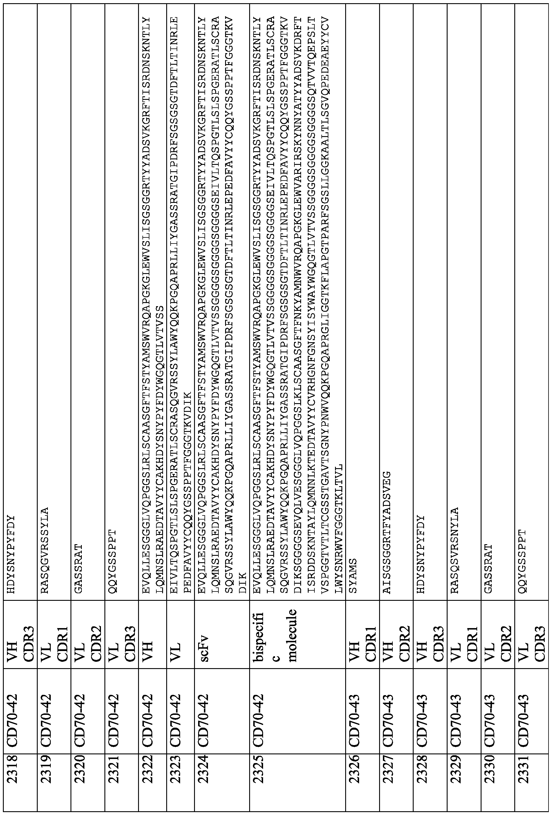 Figure imgf000400_0001