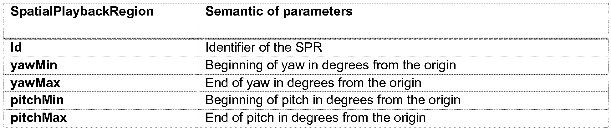 Figure imgf000032_0001