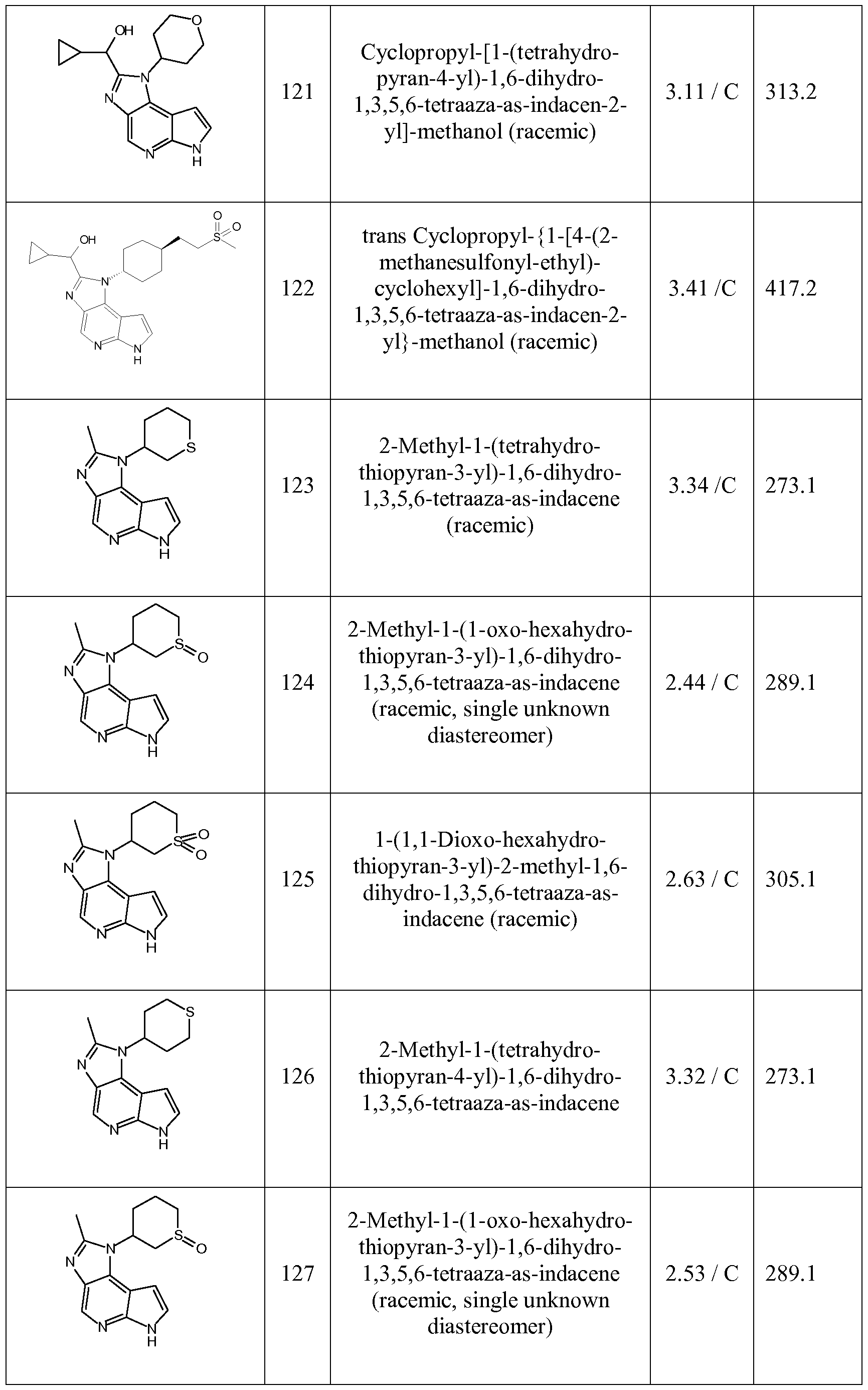 Figure imgf000180_0001