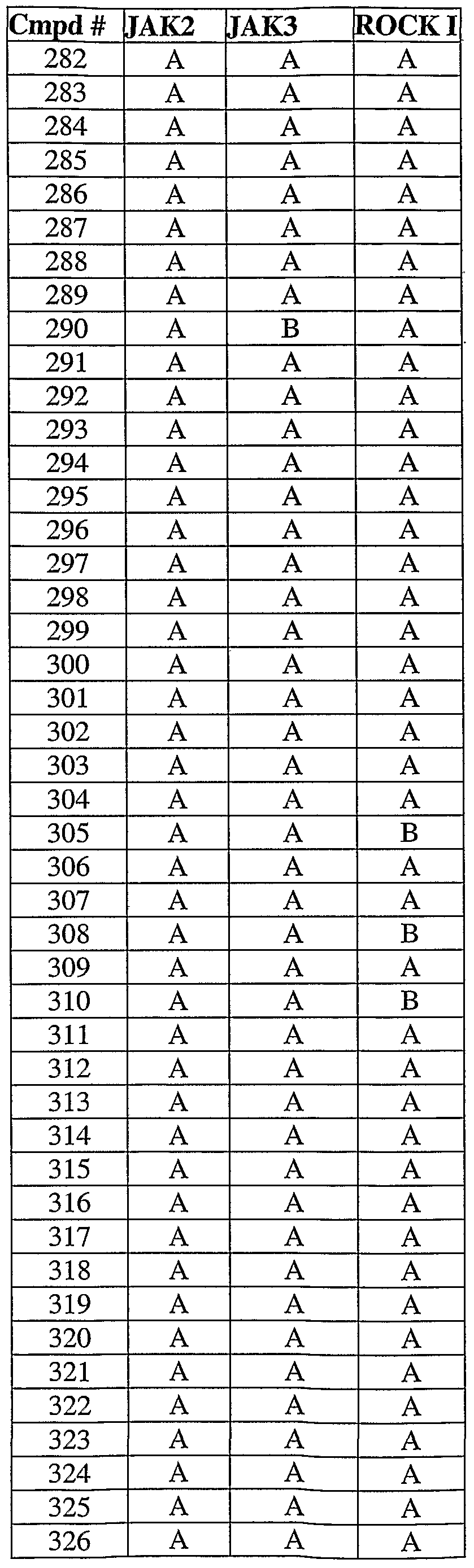Figure imgf000165_0001