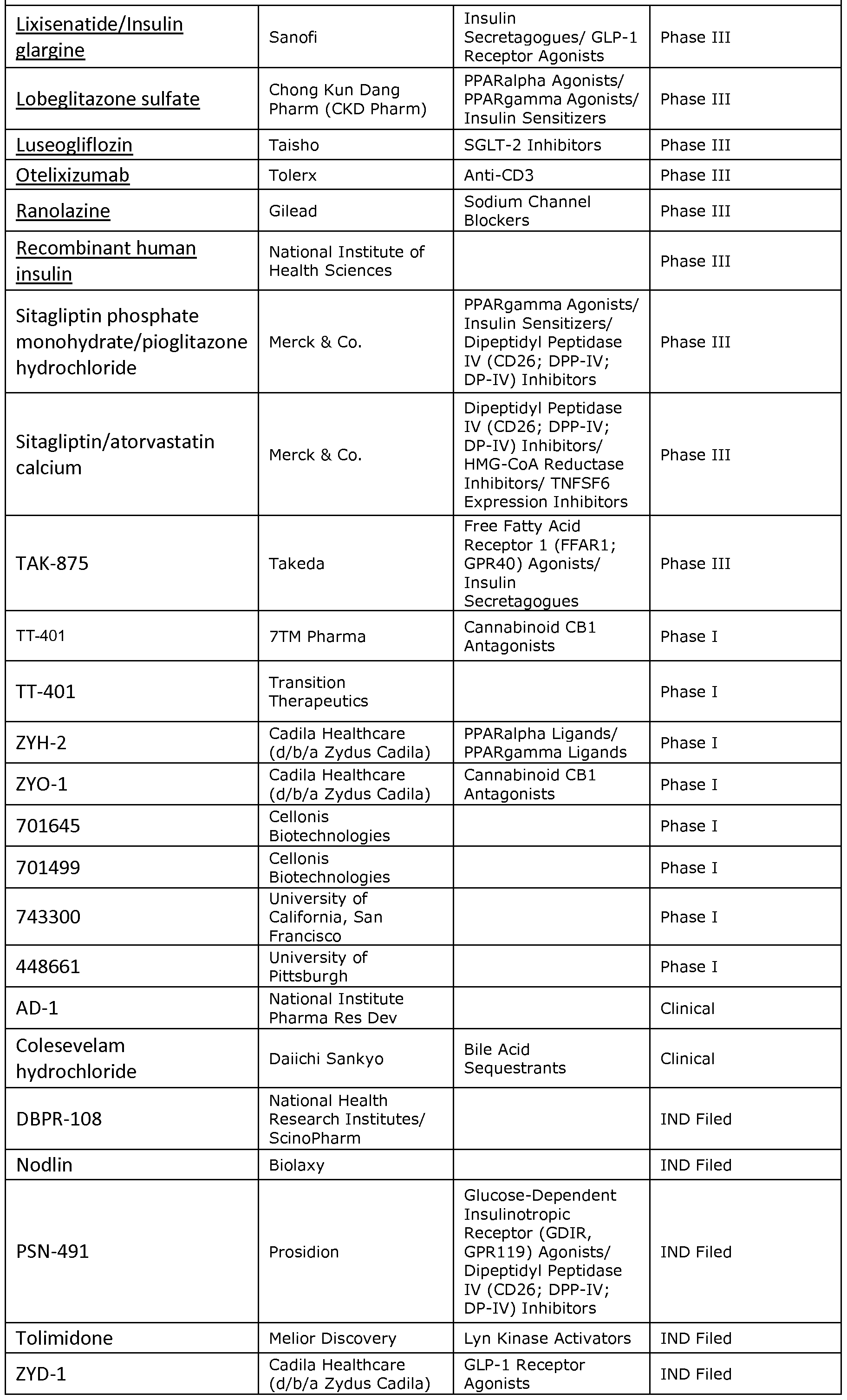 Figure imgf000105_0001