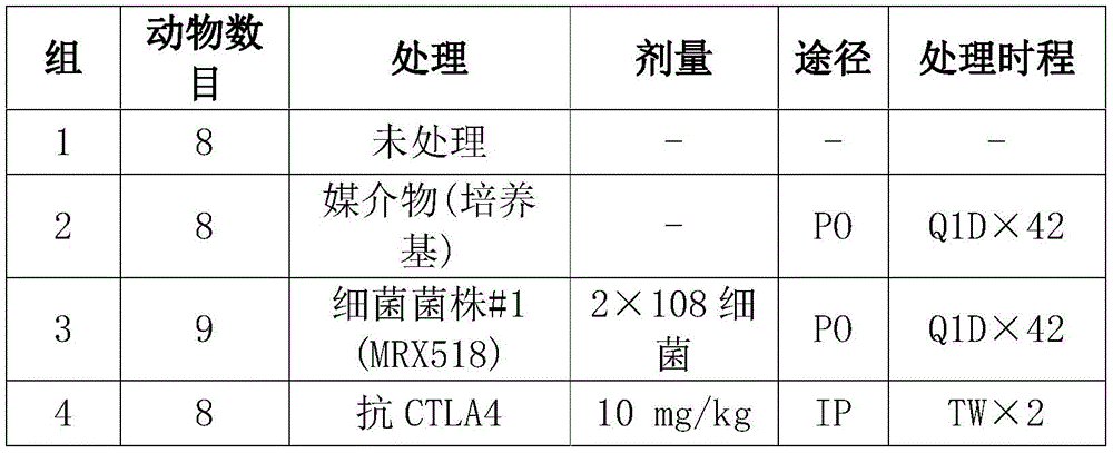 Figure BDA0001661498370000401
