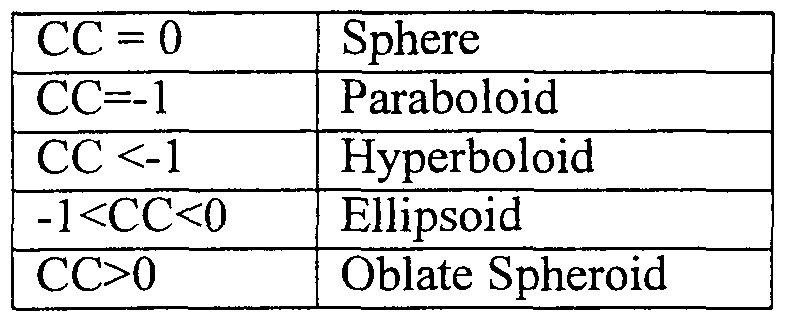 Figure imgf000010_0001