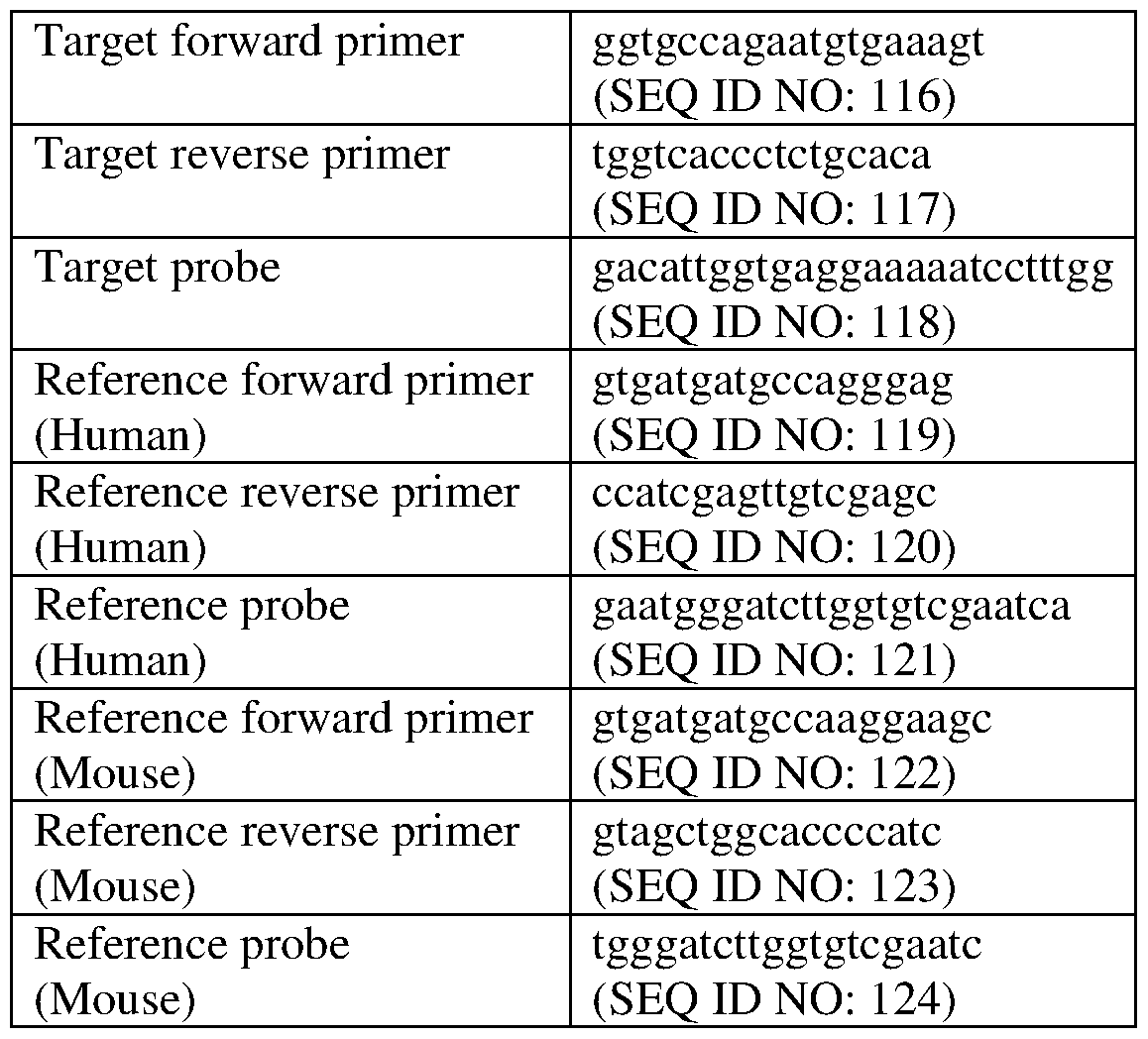 Figure imgf000095_0001