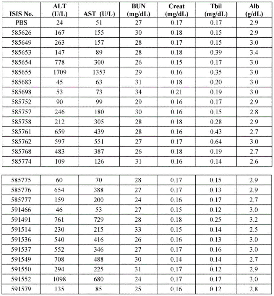 Figure BDA0001407894200001101