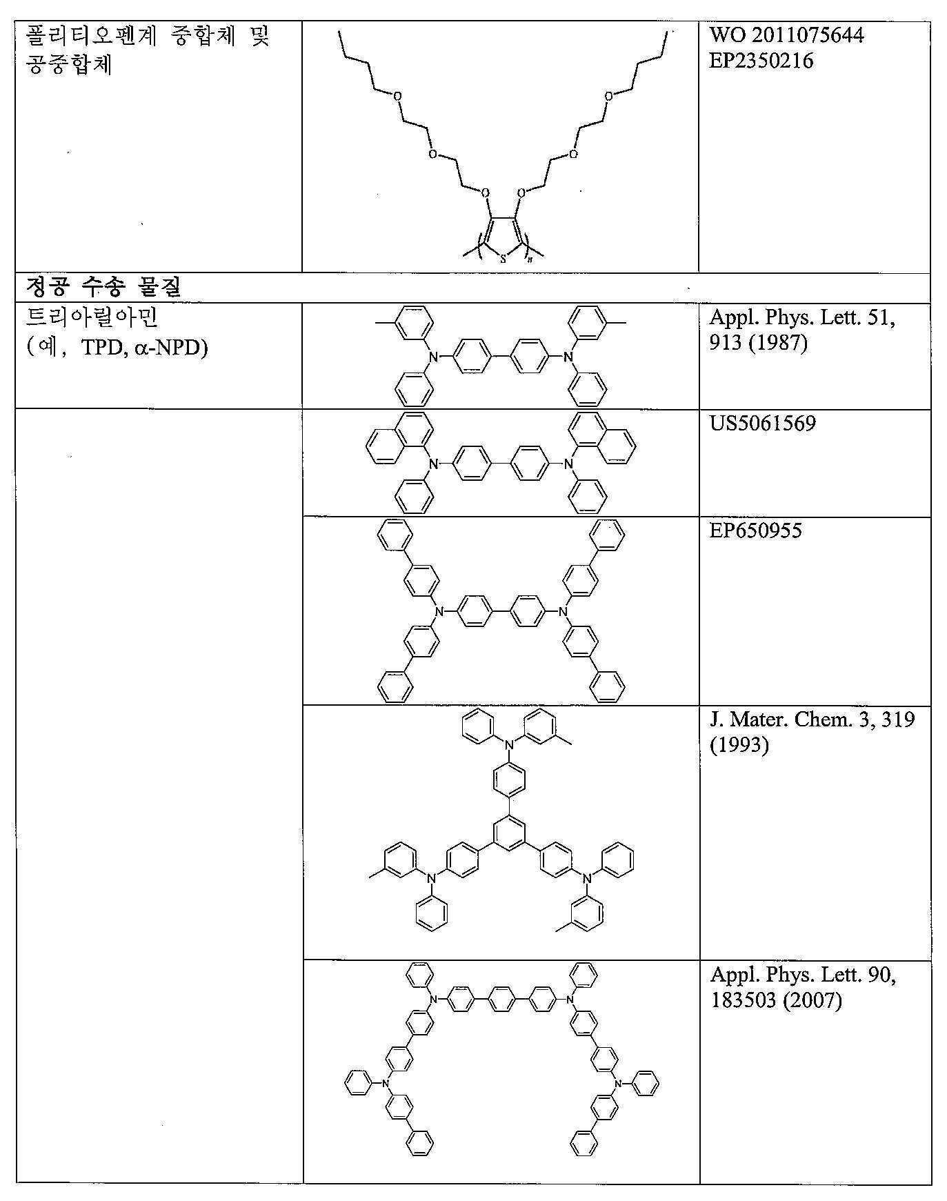 Figure 112019073318624-pat00136
