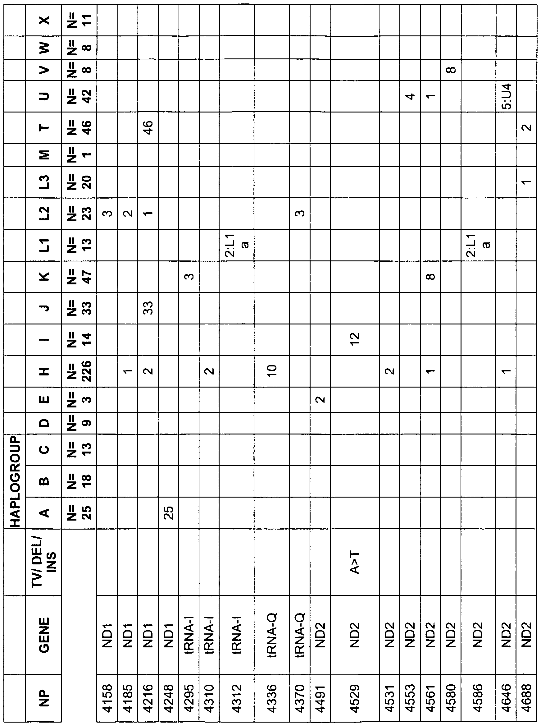 Figure imgf000086_0002