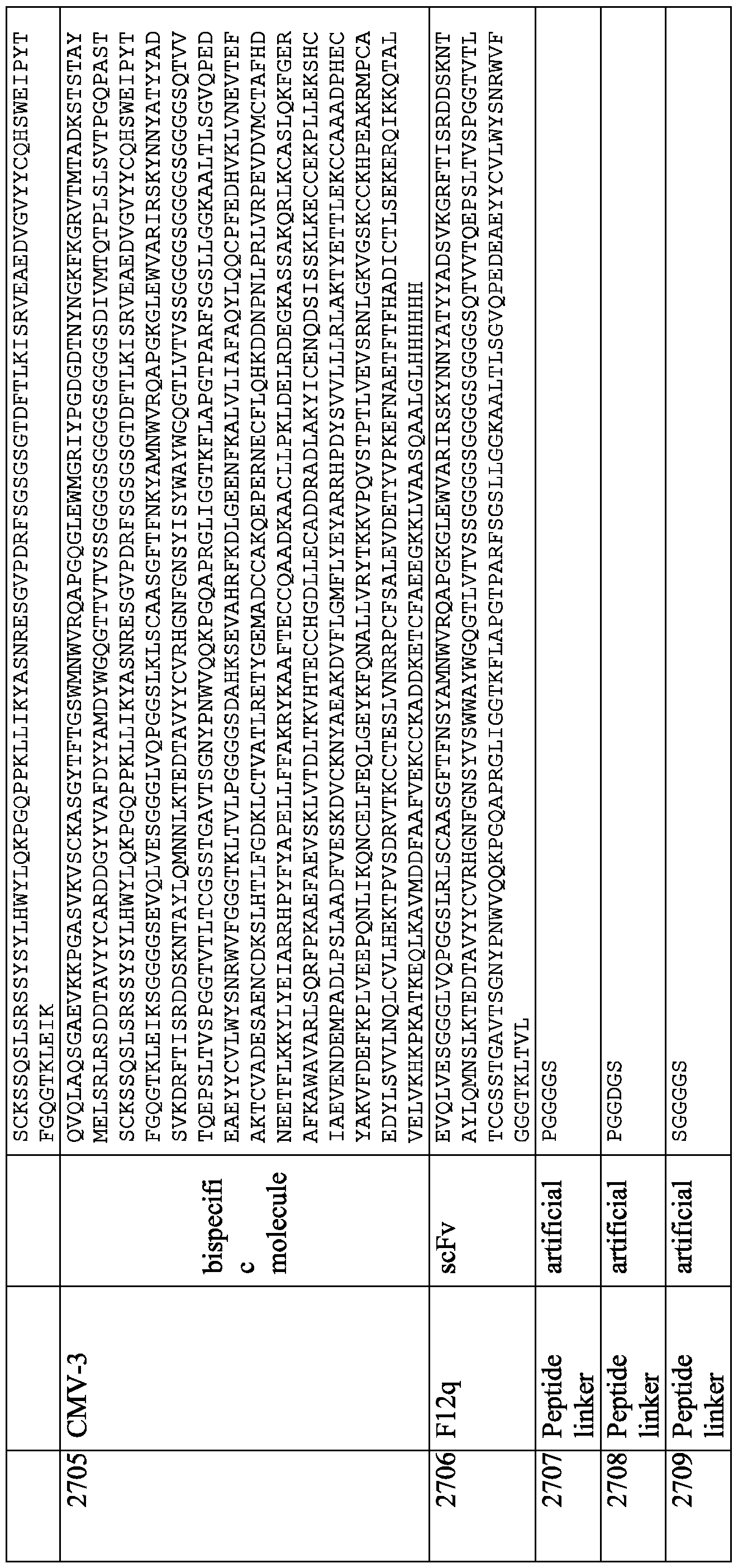 Figure imgf000431_0001