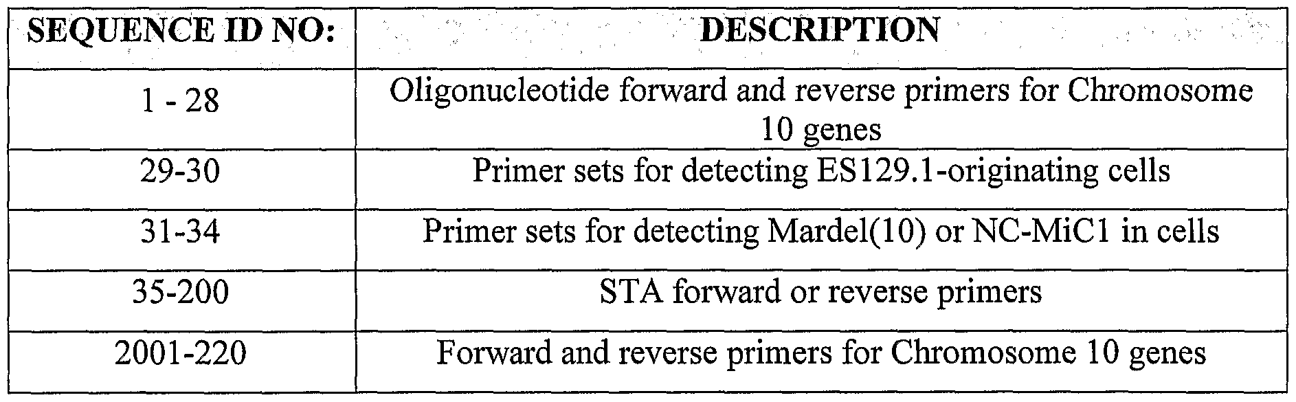Figure imgf000014_0001