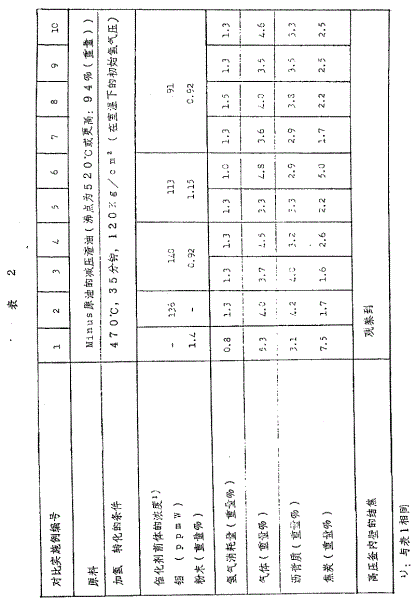 Figure 87107363_IMG2