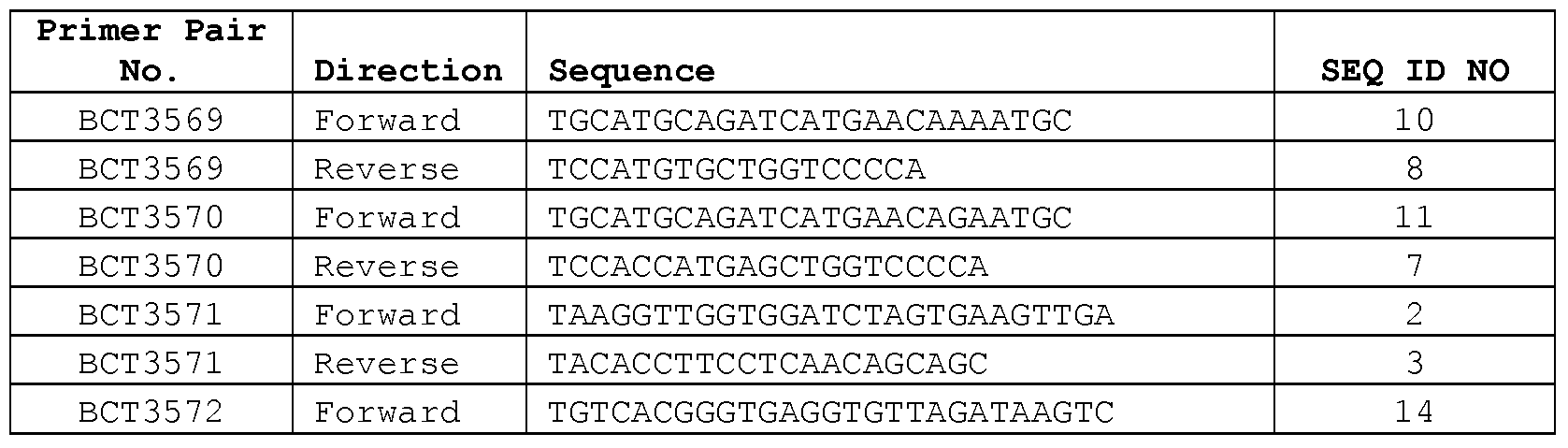 Figure imgf000045_0001