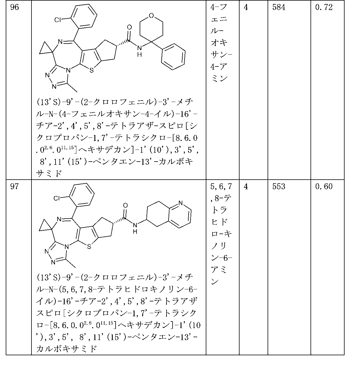 Figure 2025501761000137
