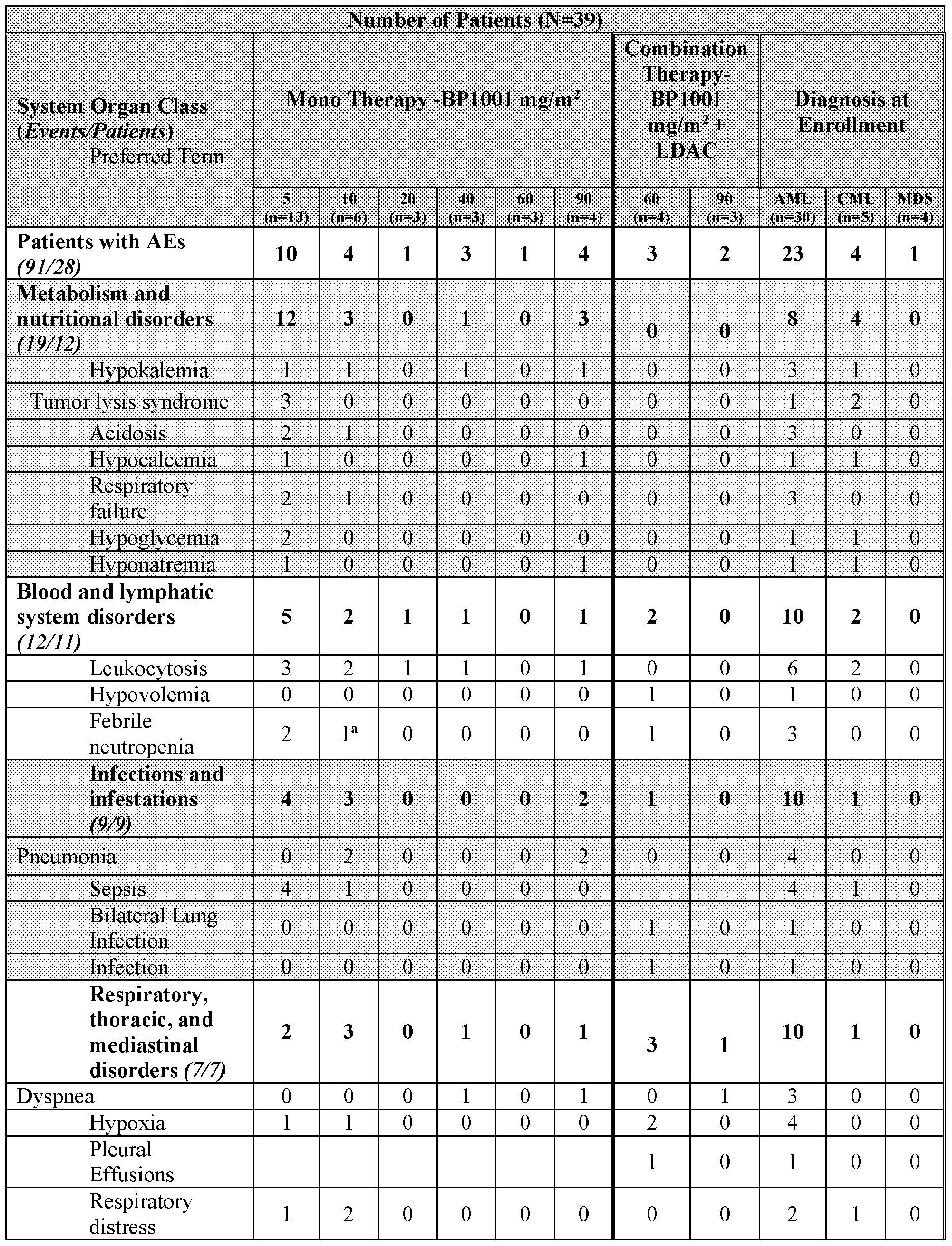 Figure imgf000081_0001