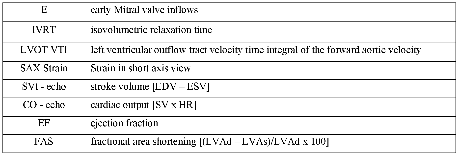Figure imgf000065_0001