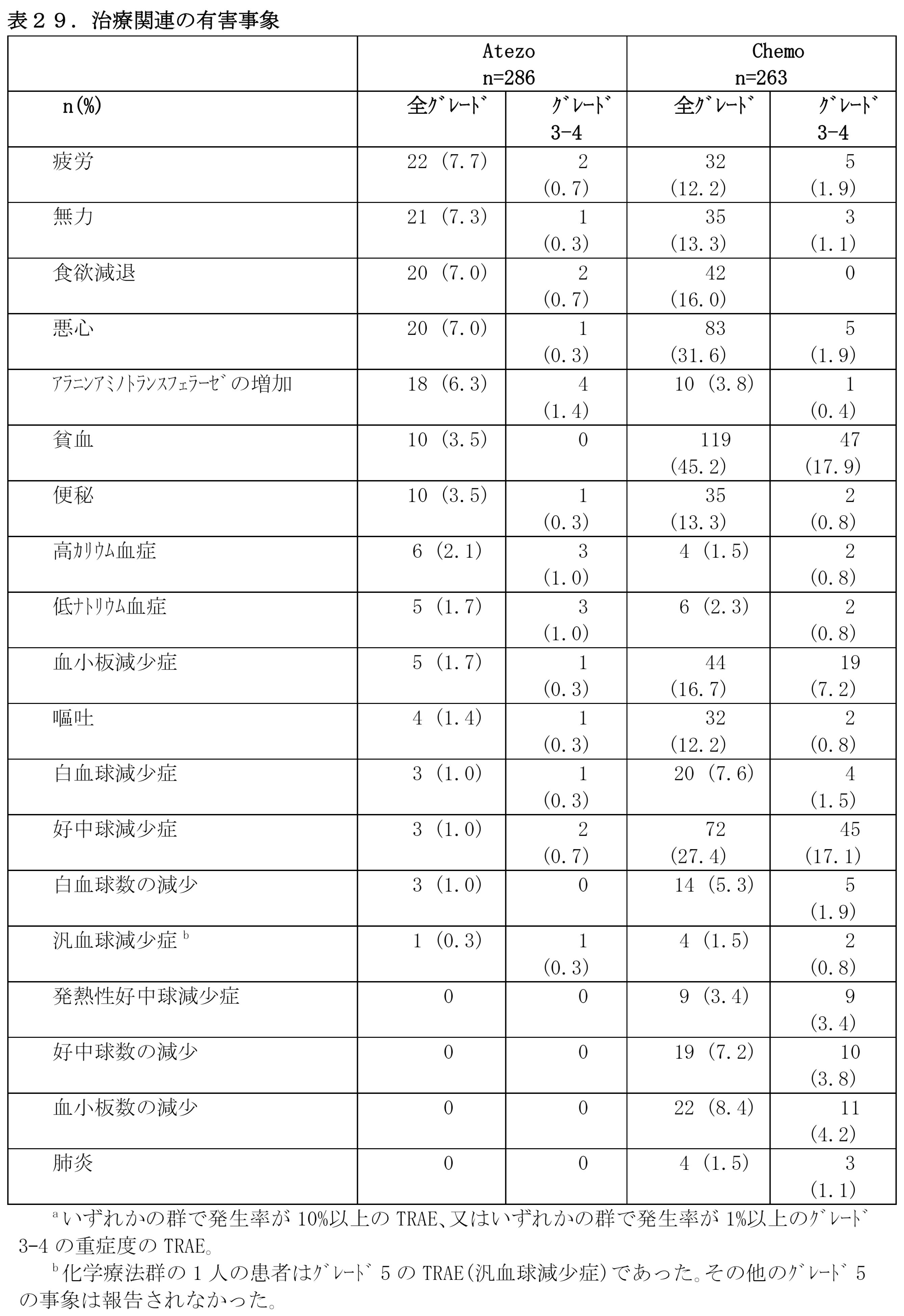 Figure 2023523450000033