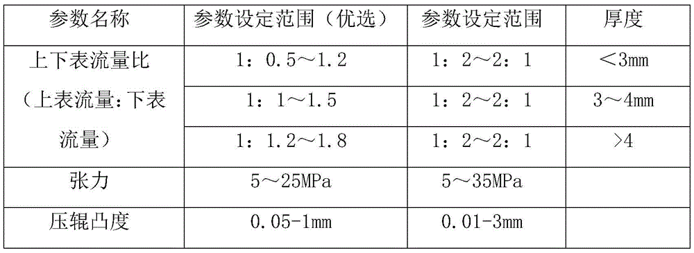 Figure BDA0003234297920000052