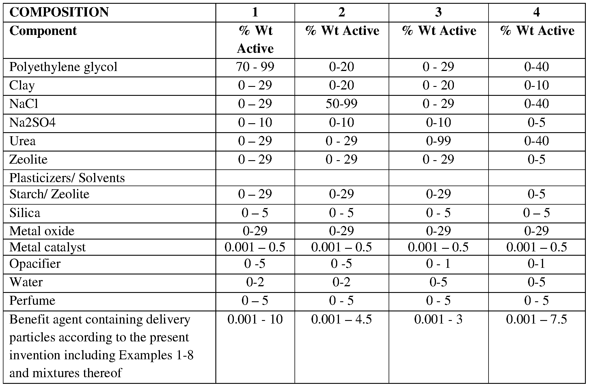 Figure imgf000052_0001