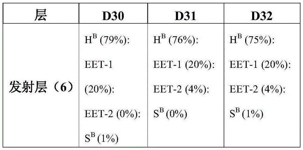 Figure BDA0004130764230003181